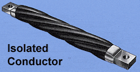 isolated conductor