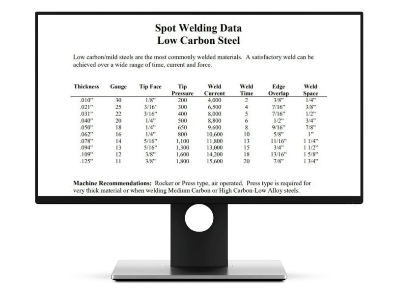 Weld Data Charts Mockup on Computer